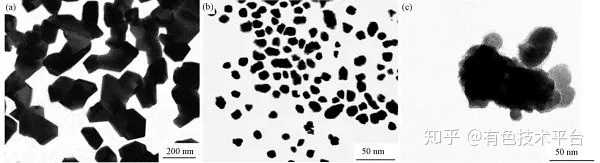How to "Make" Metal Micro Powder? 2 How to "Make" Metal Micro Powder? 2