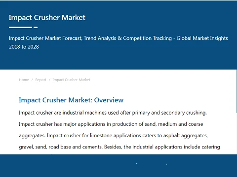 Impact Crusher Market Forecast, Trend Analysis & Competition Tracking - Globa...